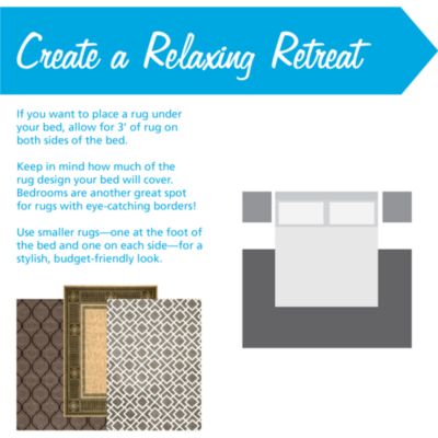 Area Rug Size & Placement Guide Homemakers