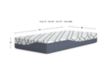 Ashley Elite 2 Cool Memory Foam Twin 10" Mattress in Box small image number 4
