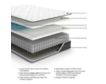 Ashley 12-Inch Medium Hybrid Twin Mattress in a Box small image number 3