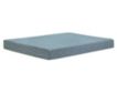 Ashley iKidz Blue Full Mattress in a Box with Pillow small image number 1