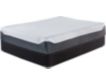 Ashley Supreme Cool 12 In. Queen Mattress in a Box small image number 1