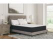 Ashley Limited Edition II Plush Queen Mattress small image number 5