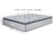 Ashley Euro Top Queen Mattress small image number 5