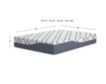 Ashley Elite 2 Cool Memory Foam Queen 12" Mattress in Box small image number 4