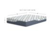 Ashley Elite 2 Cool Memory Foam Queen 12" Mattress in Box small image number 4