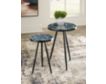 Ashley Clairbelle Accent Table (Set of 2) small image number 4