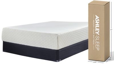 Find The Best Mattress In A Box Homemakers