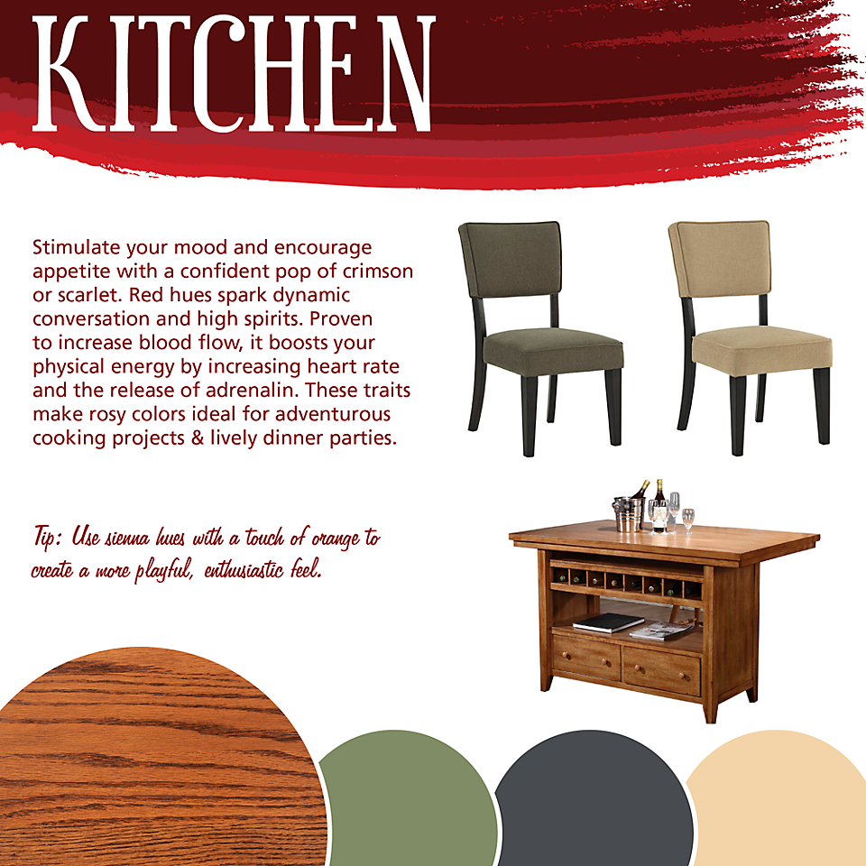 Kitchen Color Theory