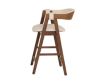 Furniture Of America Ebikon Counter Stool small image number 3