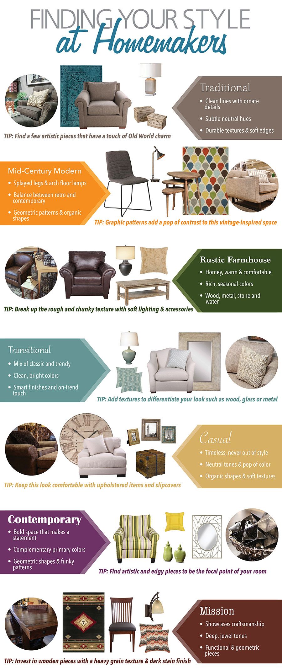 Classic And Modern Furniture Styles Defined Homemakers