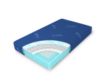 Glideaway Youth Blue Hybrid Twin Mattress in a Box small image number 6