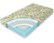 Glideaway Youth Camo Hybrid Twin Mattress small image number 5