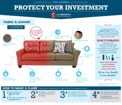 Guardsman Furniture Protection Plans | Homemakers