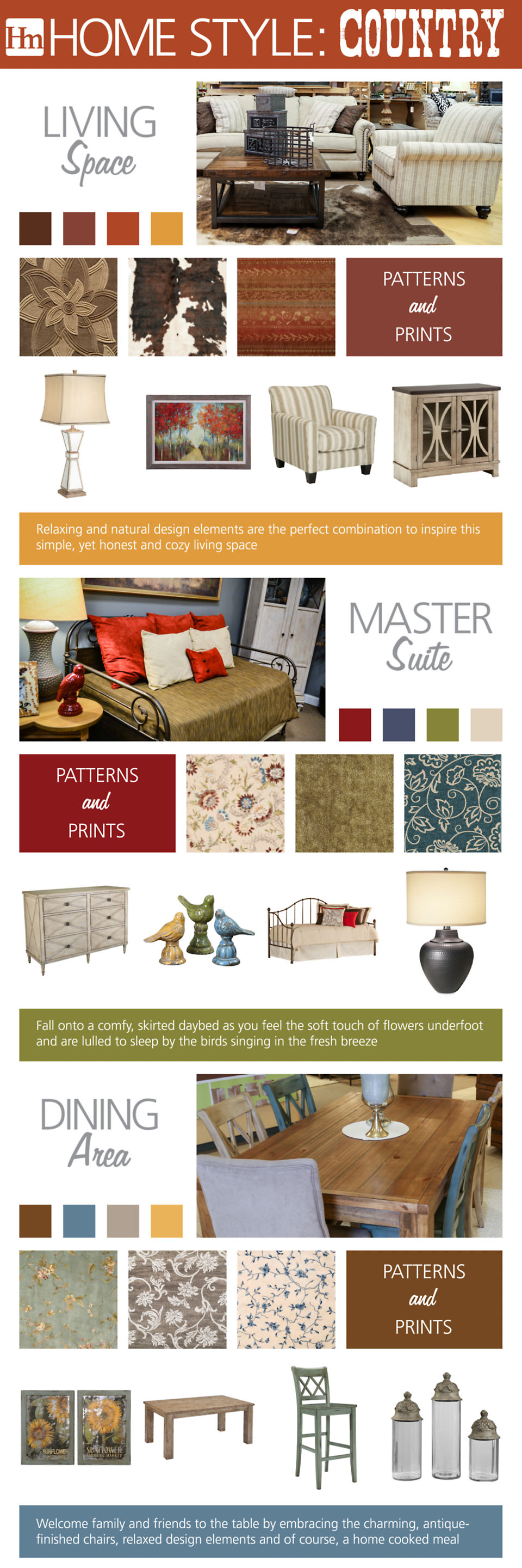 Rustic country interior design style infographic