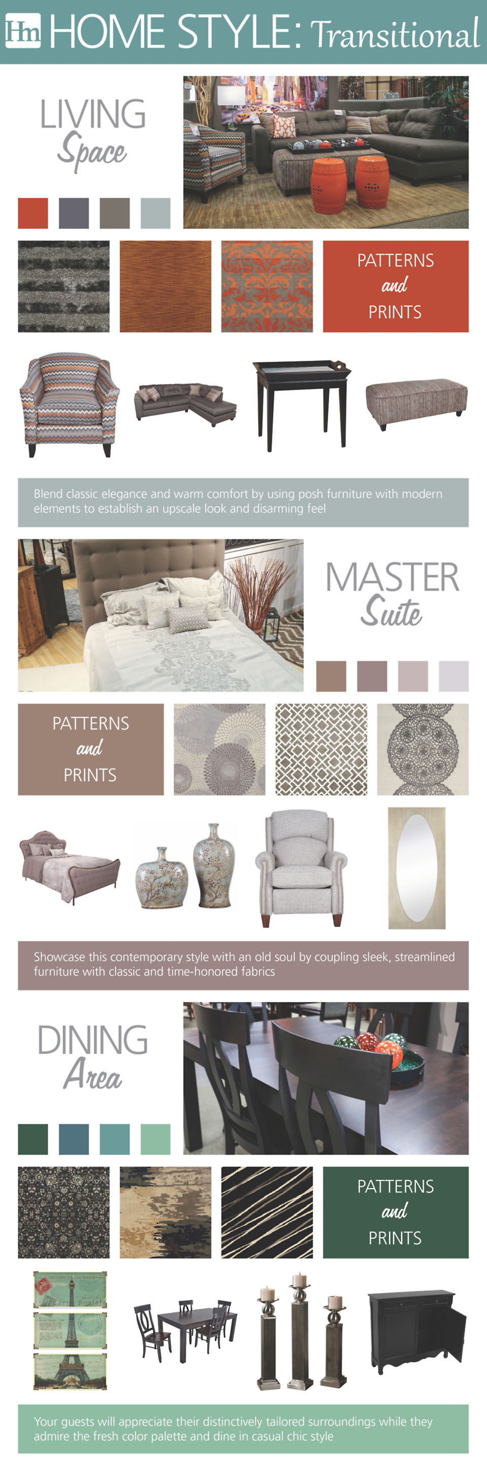 Transitional style interior design infographic