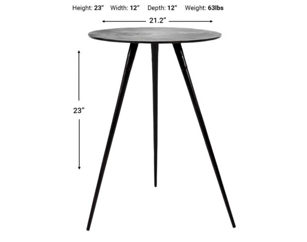 Jofran Carly Accent Table (Set of 3) large image number 12