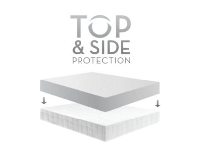 Malouf Fine Linens Five 5ided® Twin Mattress Protector