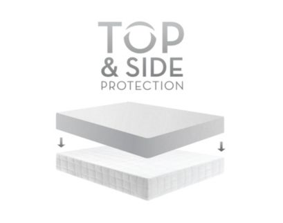 Malouf Fine Linens Five Sided® Omniphase® Full Mattress Protector