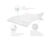 Malouf Fine Linens Five Sided® HyperChill™ Twin Mattress Protector small image number 6