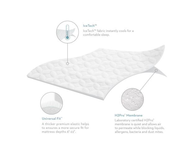 Malouf Fine Linens Five Sided® HyperChill™ Full Mattress Protector large image number 6