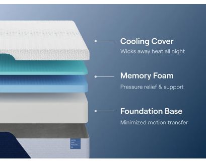 Nectar Classic Memory Foam 5.1 Twin Mattress in a Box