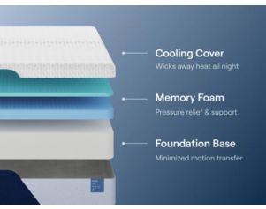 Nectar Classic Memory Foam 5.1 Queen Mattress