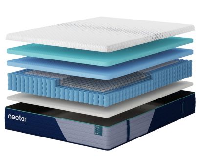 Nectar Premier Hybrid 5.1 Twin Mattress