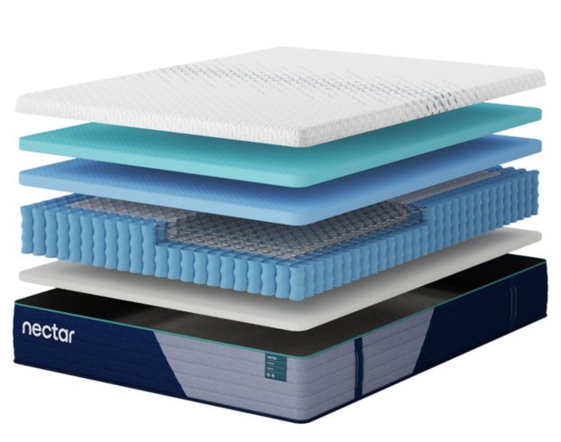 Nectar Premier Hybrid 5.1 Twin Mattress large image number 2