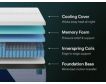 Nectar Premier Hybrid 5.1 King Mattress small image number 2