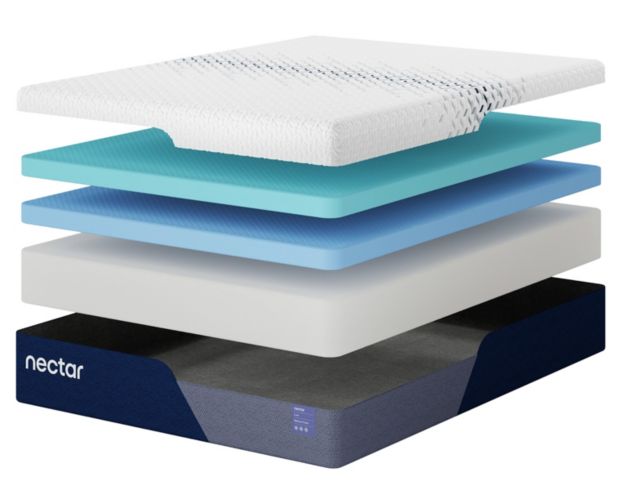 Nectar Luxe Memory Foam 5.1 Queen Mattress | Homemakers