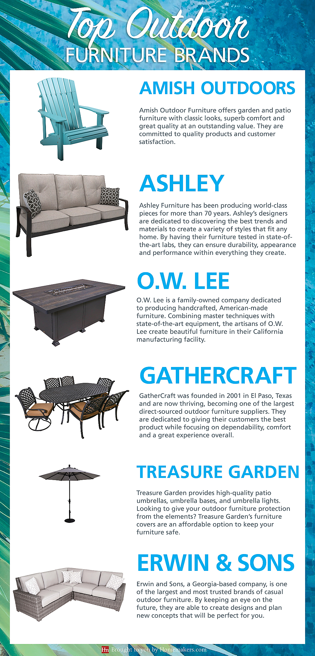 The 6 Best Outdoor Furniture Brands For, What Is The Best Brand For Patio Furniture