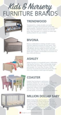 best nursery furniture brands