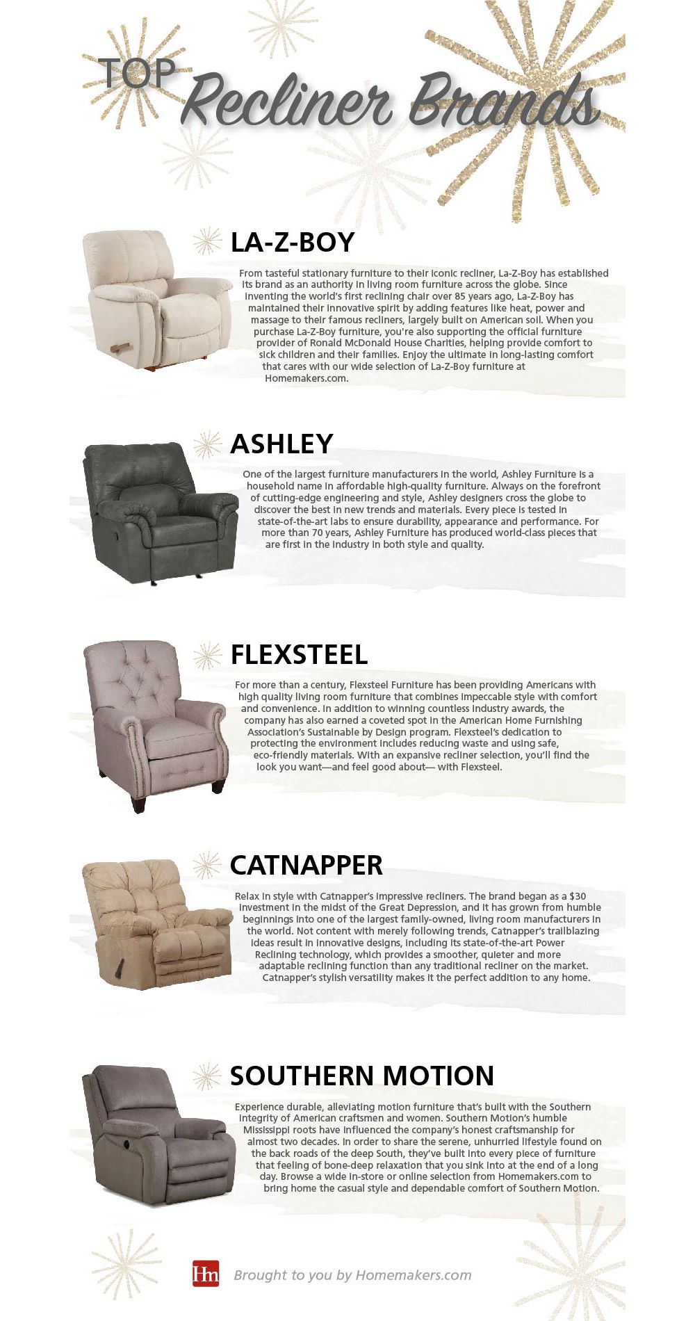 Ten Fashionable Recliners For Your Home Don T Sacrifice Comfort For Style Get Both Farmhouse Recliner Chairs Living Room Recliner Best Recliner Chair