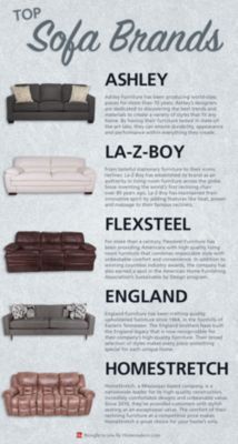 Top Five Sofa Brands Homemakers