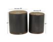 Uma Cityscape Accent Table (Set of 2) small image number 6